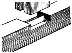 saddle joint